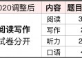 新版PET考试内容及备考方法