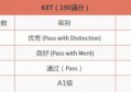 KET通过的标准是什么？KET考试多少分通过