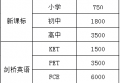 KET考试难不难？通过KET就可以直接冲刺FCE？