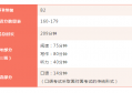 FCE机考都有哪些部分？B2  First for Schools机考解读