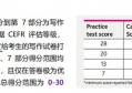 KET写作评分标准是什么？写作注意事项及备考攻略是什么？