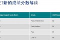 PET考试多少分卓越？多少分Grade A【2020新版】