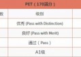 PET通过的标准是什么？PET考试多少分通过