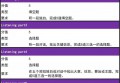 KET听力部分答题技巧、方法及注意事项