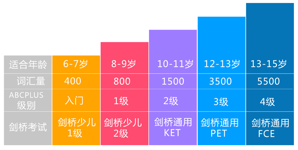 level.png