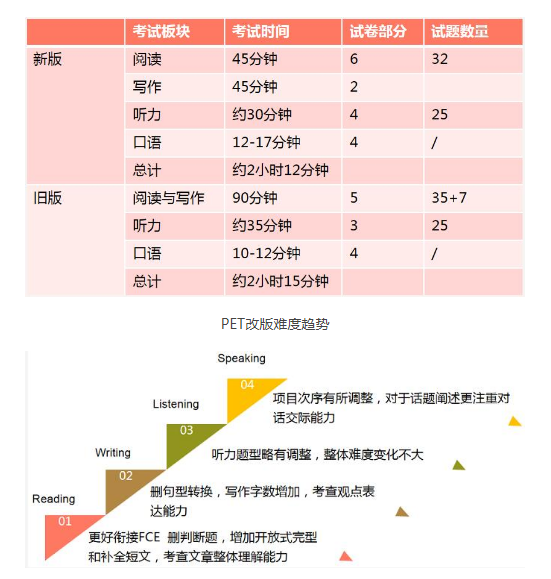 QQ浏览器截图20200414184928.png