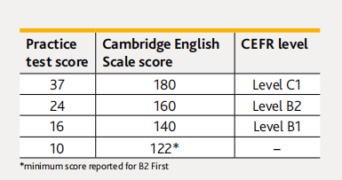 FCE1.png