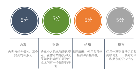 8a62ca8328304be29b4c7c693beb65cf.png
