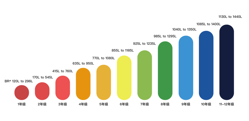 chart2.png