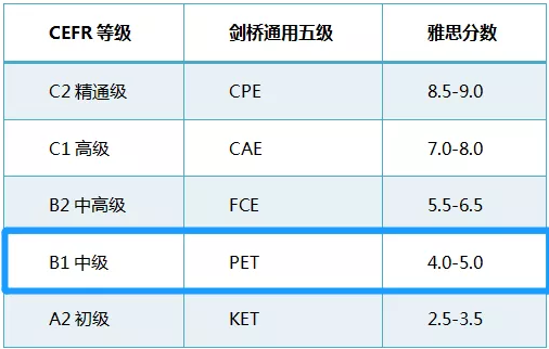 QQ浏览器截图20211227113753.png